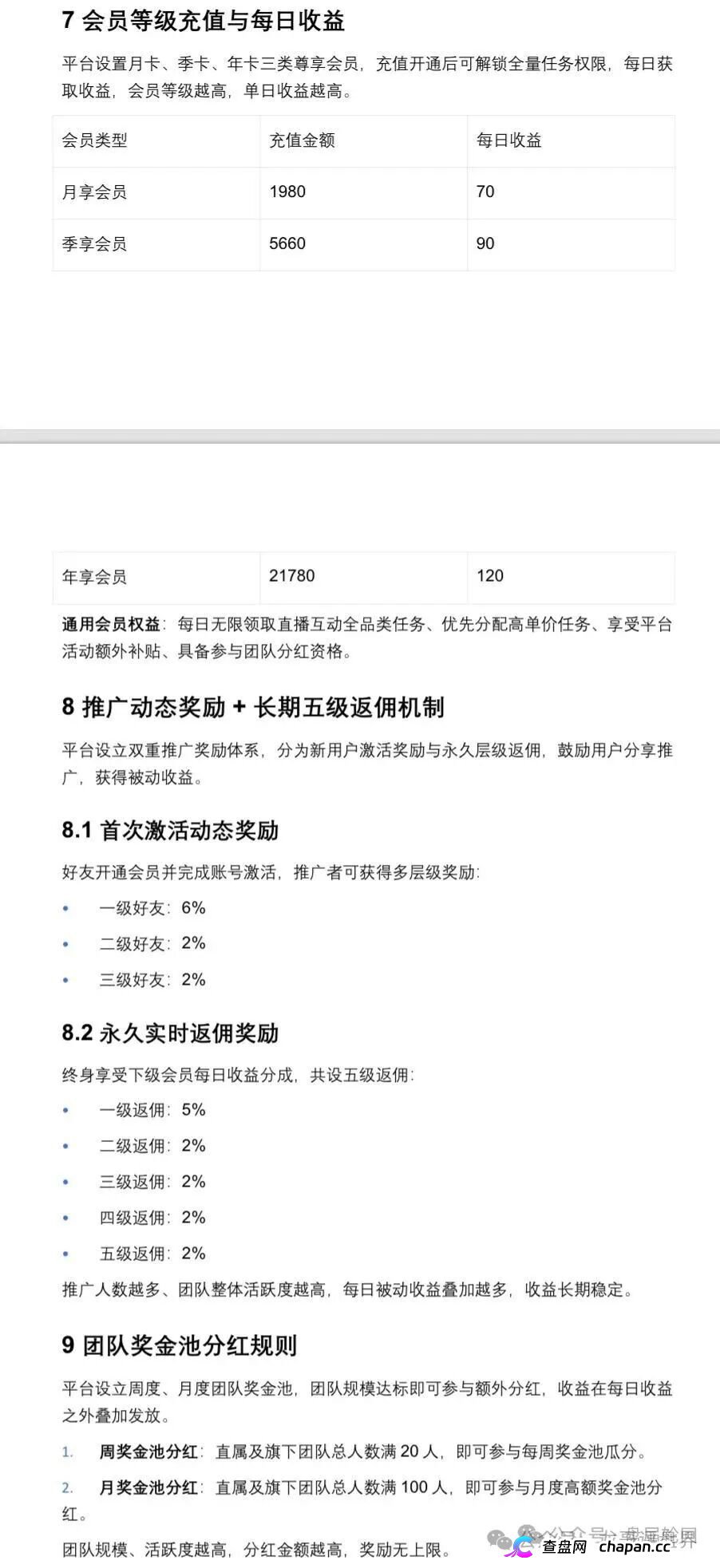 流量联盟｜博发团伙百亿崩盘后换皮重生，“短视频兼职”正在收割想做副业的你(2)