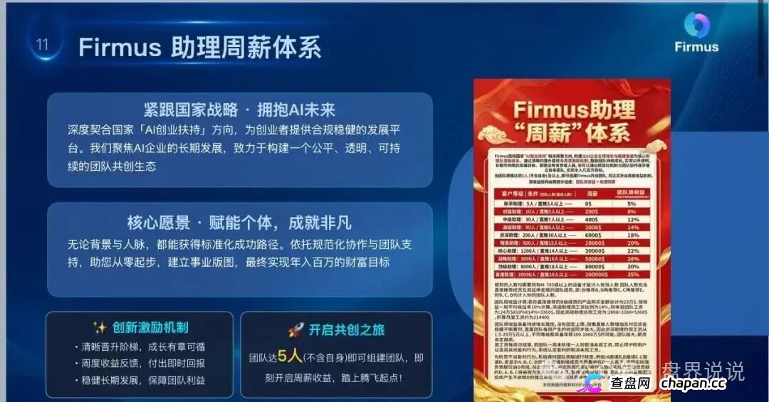 Firmus|英伟达“合作”是假的,澳洲上市是编的——你的USDT正在被柬埔寨园区清零(3) Firmus|英伟达“合作”是假的,澳洲上市是编的——你的USDT正在被柬埔寨园区清零(3)