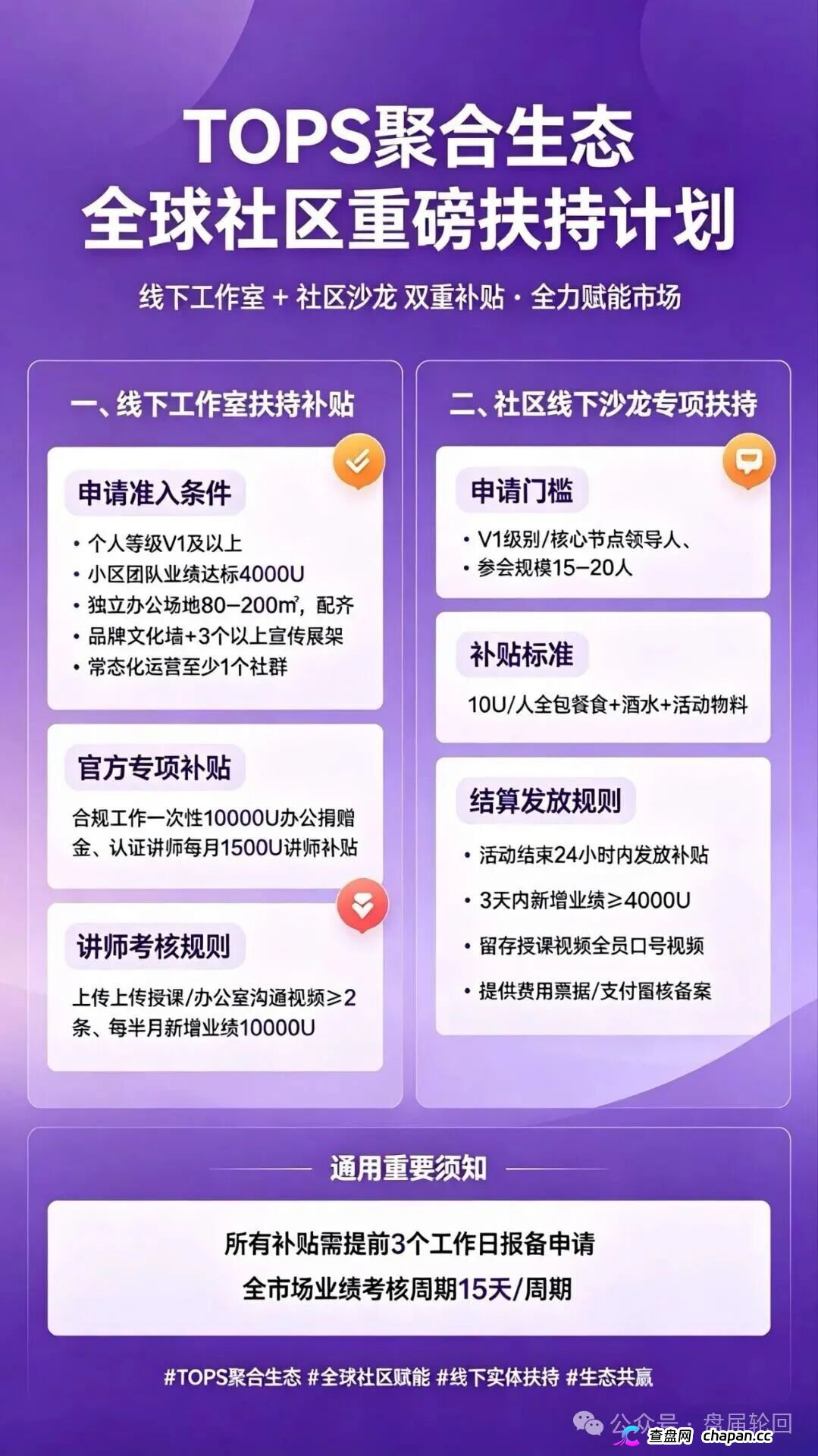 TOPS聚合生态｜V1升V4要拉多少人？百城联动线下沙龙，签的是业绩军令状还是传销罪证？(1)