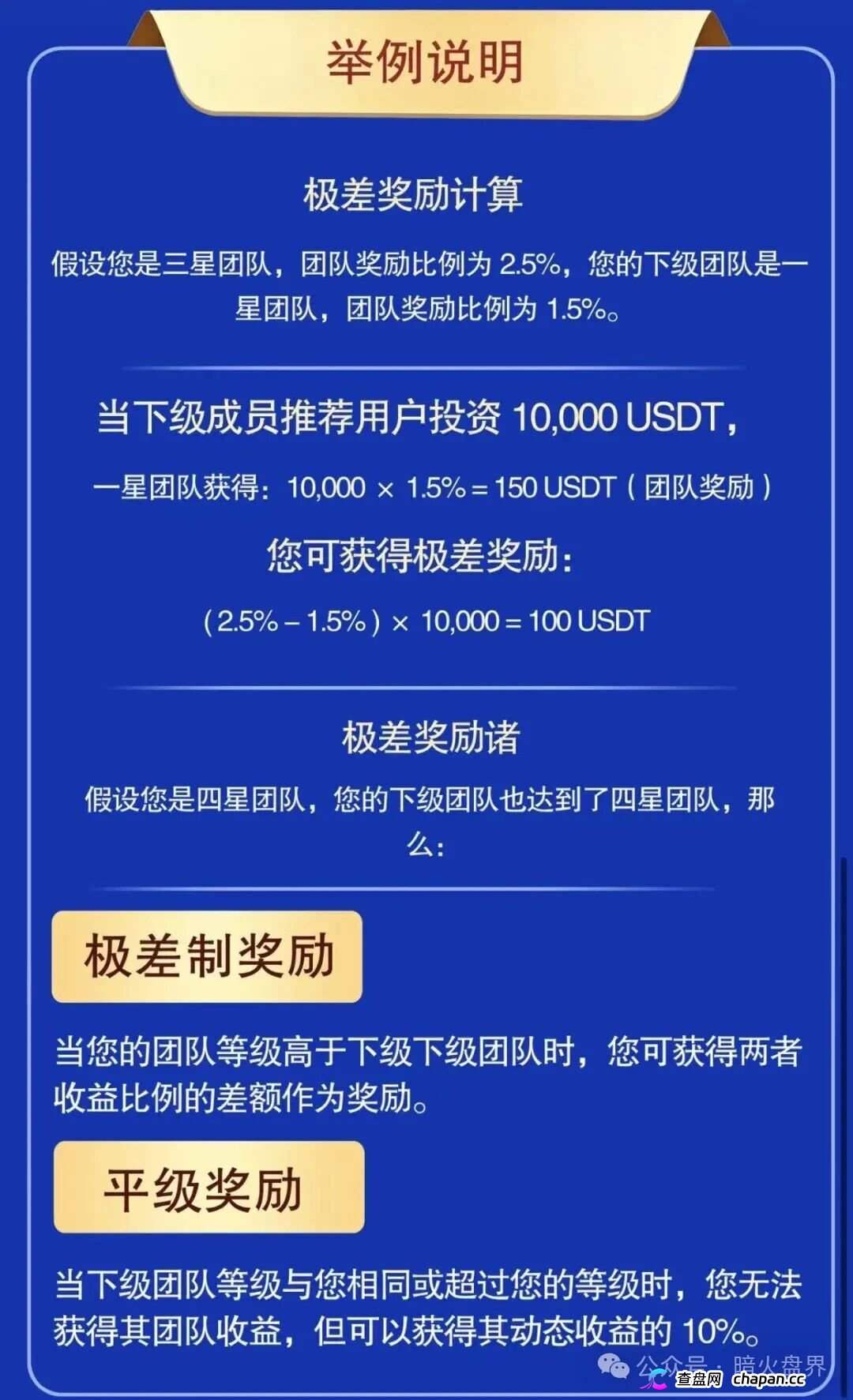 高管换号+群内禁言|Tex Trust实为园区|能提多少提多少(3) 高管换号+群内禁言|Tex Trust实为园区|能提多少提多少(3)