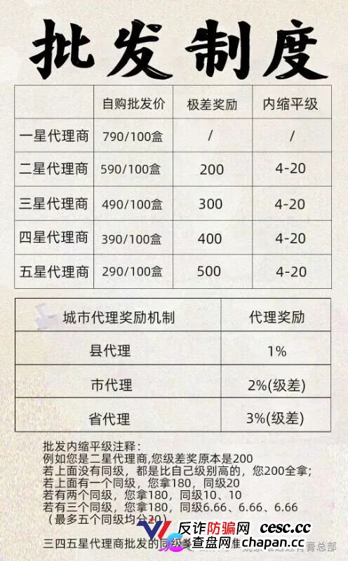 高管换号+群内禁言|姚家甄选:换皮盘|看见远离(3) 高管换号+群内禁言|姚家甄选:换皮盘|看见远离(3)