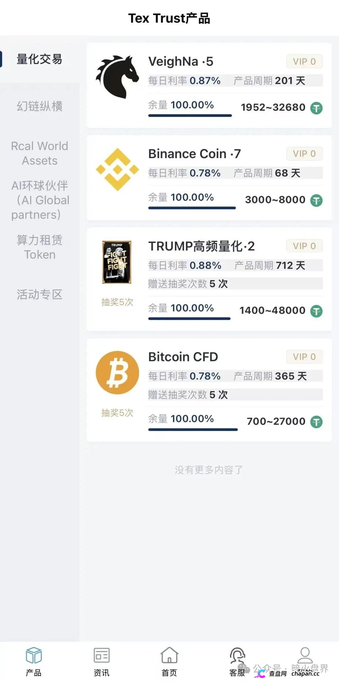 高管换号+群内禁言｜Tex Trust实为园区｜能提多少提多少