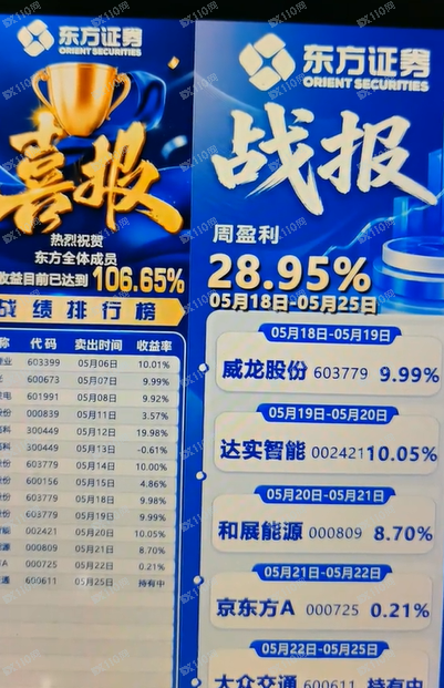 假冒东方证券的杀猪盘,带你炒股的都是诈骗!(3) 假冒东方证券的杀猪盘,带你炒股的都是诈骗!(3)