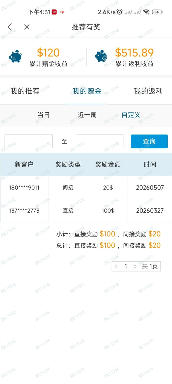 创富国际黑平台专坑国人(7)