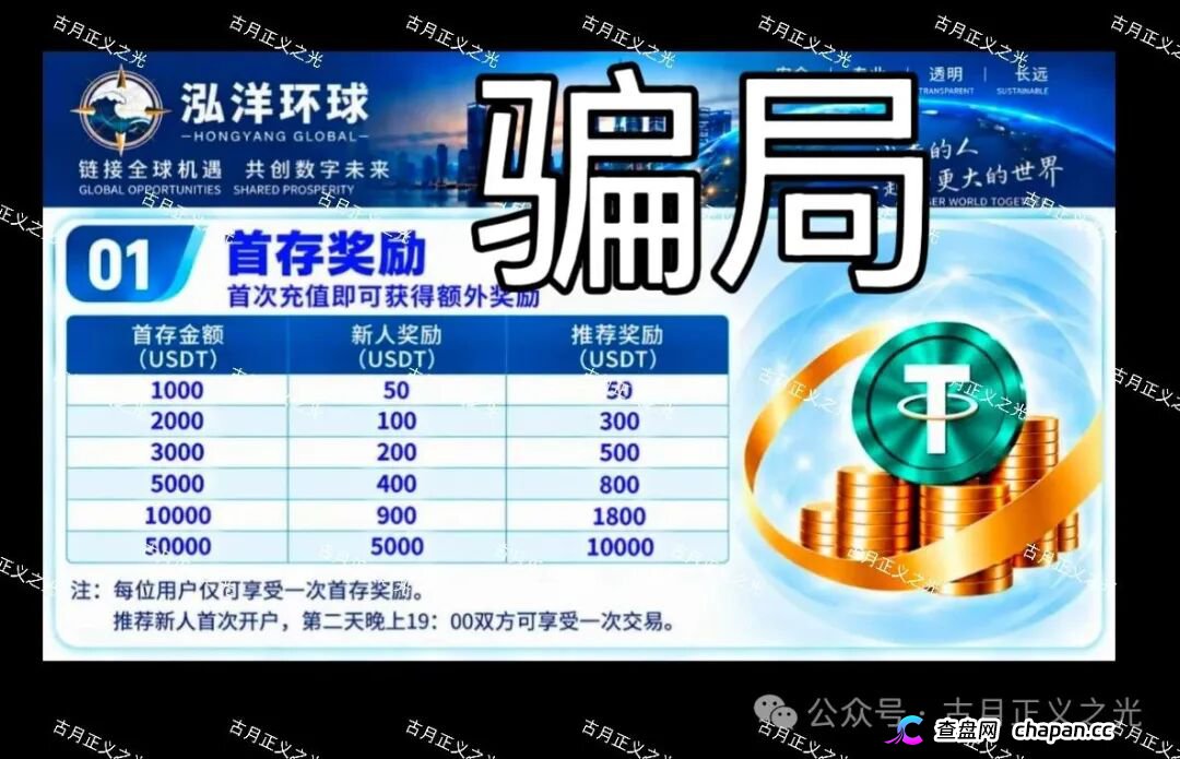 操盘手陈健的第三次收割:“泓洋环球”平移盘启动,前身万交所已崩,首存50000U奖5000U,你还要再亏一次吗?(1) 操盘手陈健的第三次收割:“泓洋环球”平移盘启动,前身万交所已崩,首存50000U奖5000U,你还要再亏一次吗?(1)