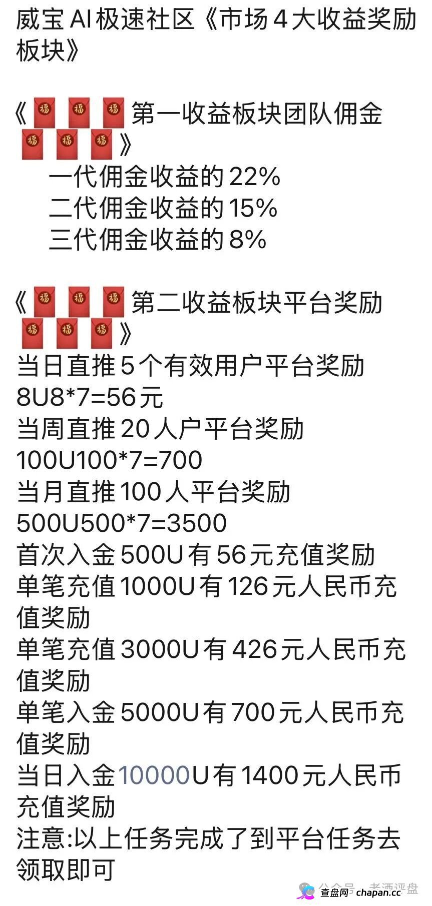 警惕VIVBIT威宝AI极速社区：野鸡交易所跟单包装，本质纯纯杀猪盘！(2)
