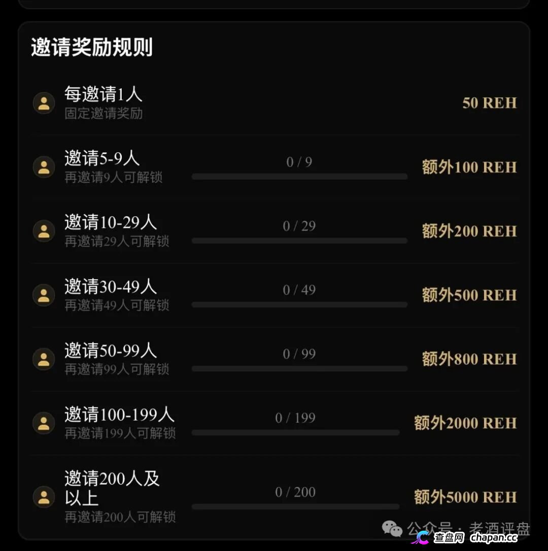 预警｜“RWA生态Hub”披着RWA外衣的资金盘：实体资产上链是假，空投拉人头是真——国家已明令禁止境内RWA业务，你充的钱不受法律保护(3)