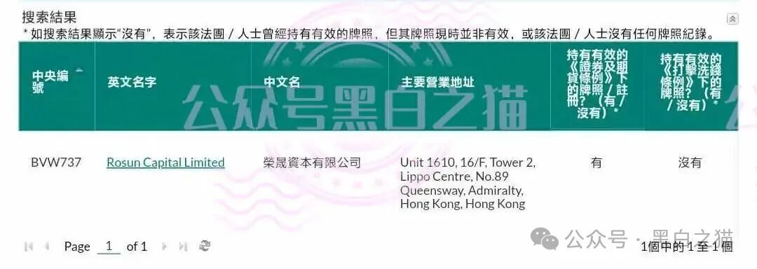 高能预警｜“榮晟证券”声称可做TRS总收益互换，却不提专业投资者认证，一脚天堂一脚地狱，普通人玩得起？