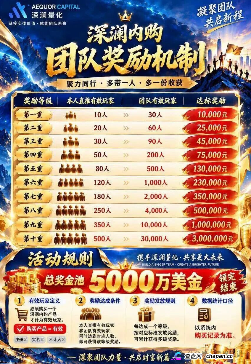 紧急预警|深澜量化:华英会原班人马操刀,操盘手已在准备跑路——单割进行中(6) 紧急预警|深澜量化:华英会原班人马操刀,操盘手已在准备跑路——单割进行中(6)