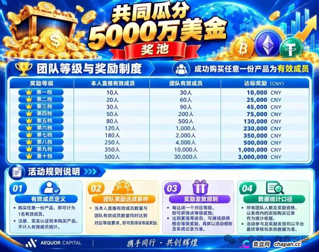 紧急预警|深澜量化:华英会原班人马操刀,操盘手已在准备跑路——单割进行中(5) 紧急预警|深澜量化:华英会原班人马操刀,操盘手已在准备跑路——单割进行中(5)