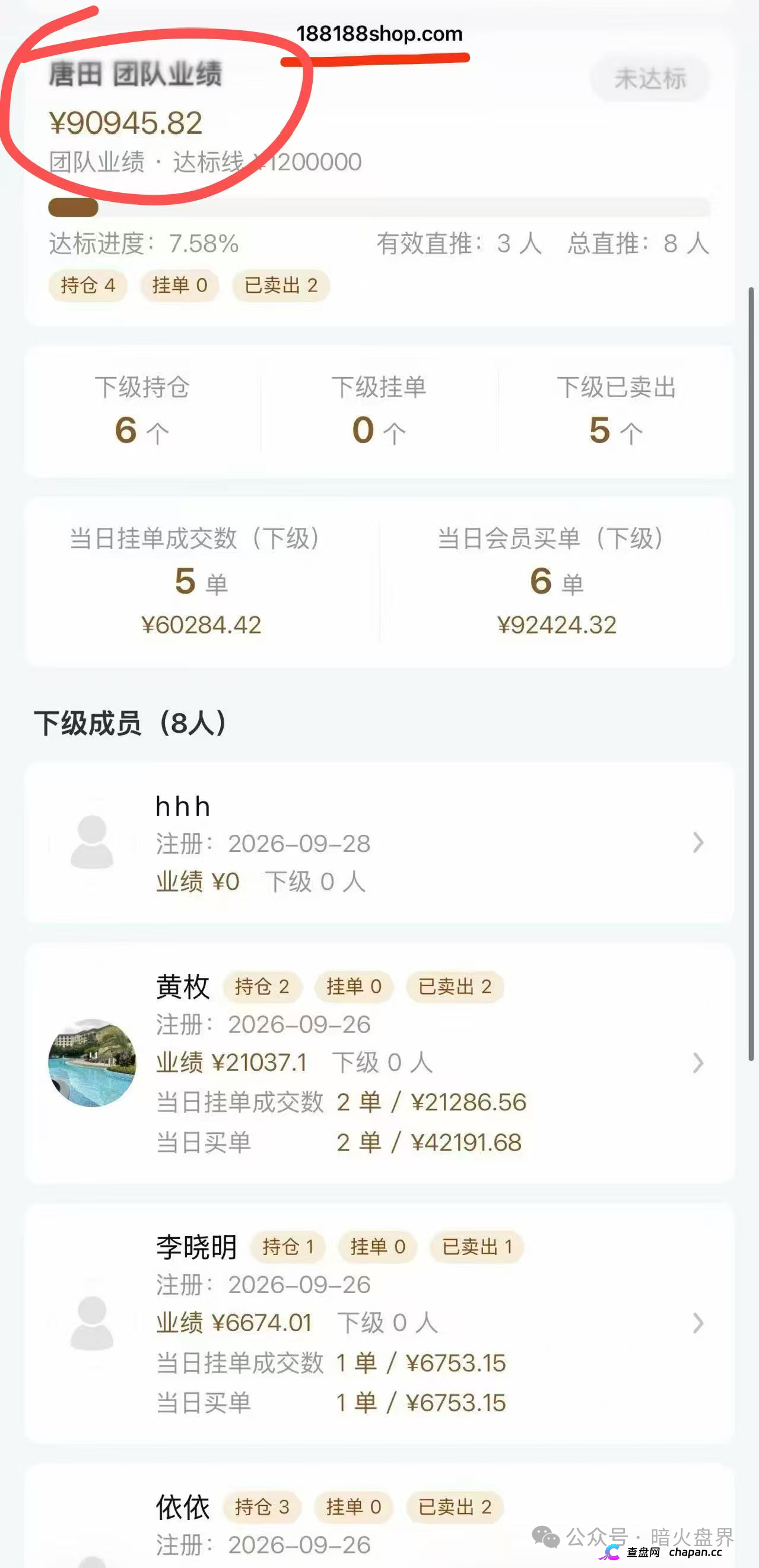 紧急预警｜启航商贸：吾喜前团队长唐田开盘，天价红酒是道具，互助抢单随时崩盘(4)