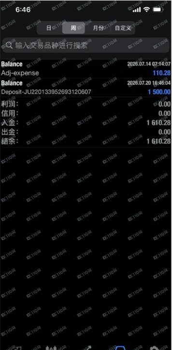 ATFX平台变相骗入金！(1)