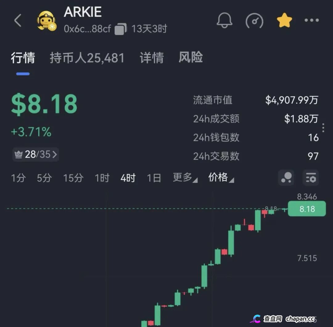 避雷指南:阿奇AI高危期月收益超30%年化360%,换皮方舟之境庞氏骗局再收割(1) 避雷指南:阿奇AI高危期月收益超30%年化360%,换皮方舟之境庞氏骗局再收割(1)