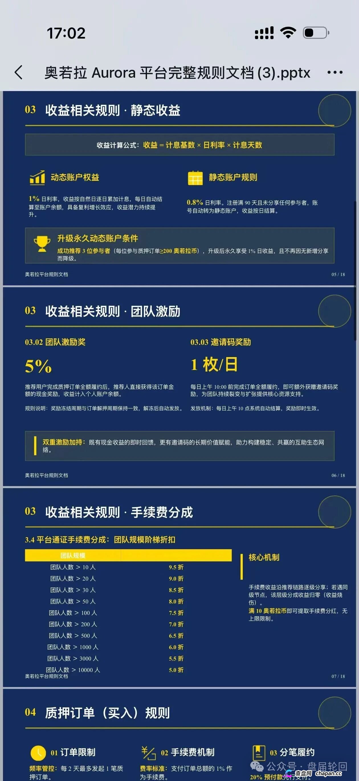 奥若拉Aurora参与者时间线：从注册到被割，每一步规则都写好了(2)