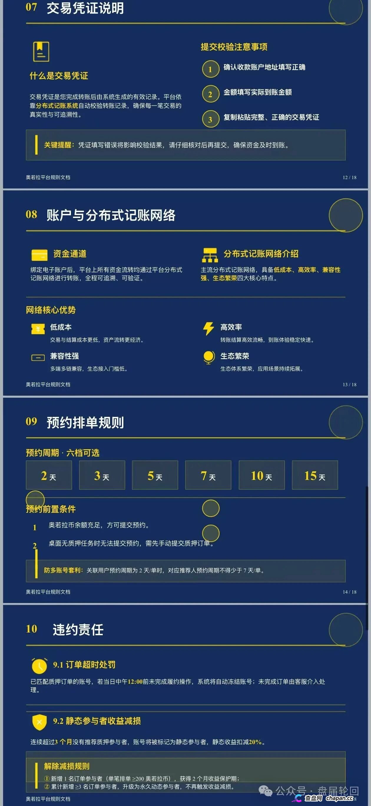 奥若拉Aurora参与者时间线：从注册到被割，每一步规则都写好了(4)