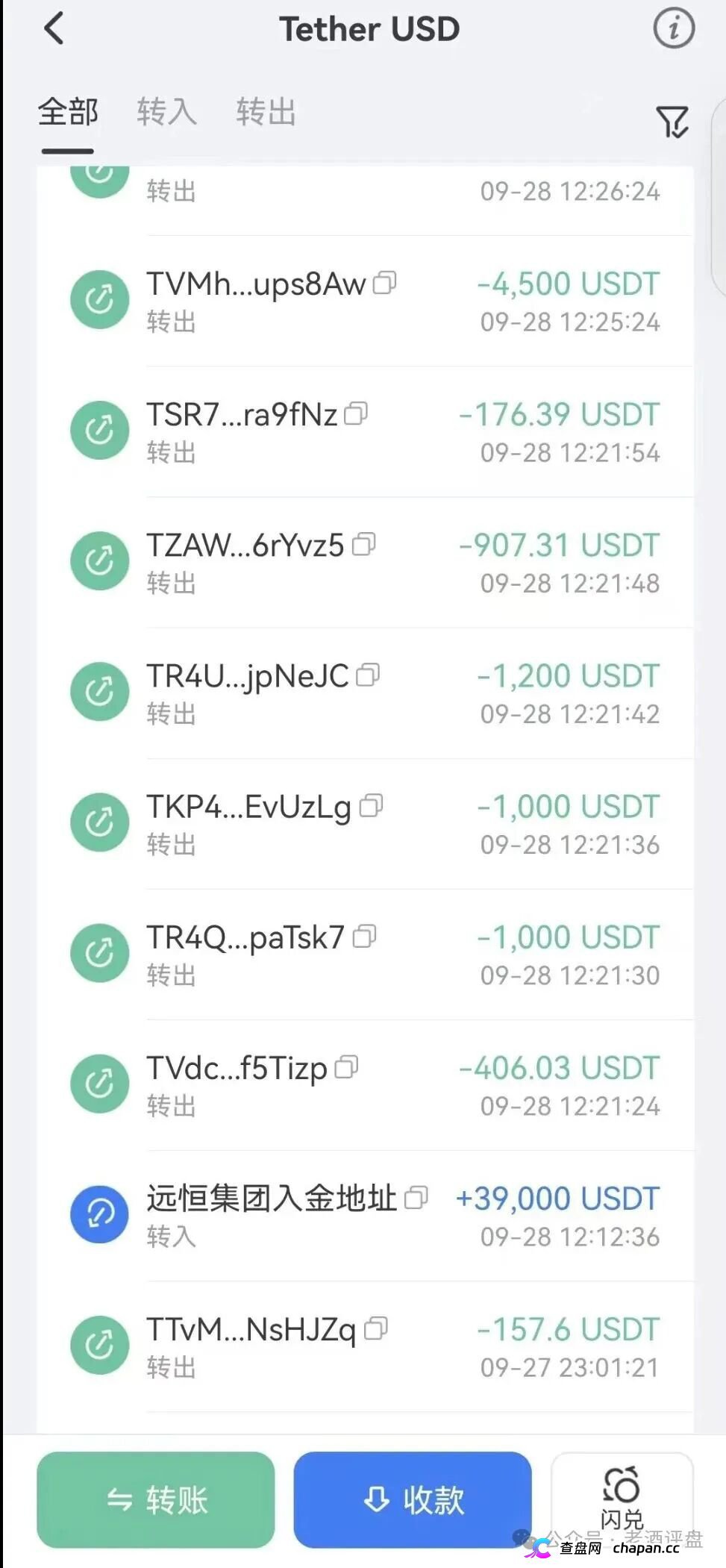 紧急预警“远恒集团-全球未来”期货跟单操盘手转移资金,预计10月中下旬崩盘跑路!(3) 紧急预警“远恒集团-全球未来”期货跟单操盘手转移资金,预计10月中下旬崩盘跑路!(3)