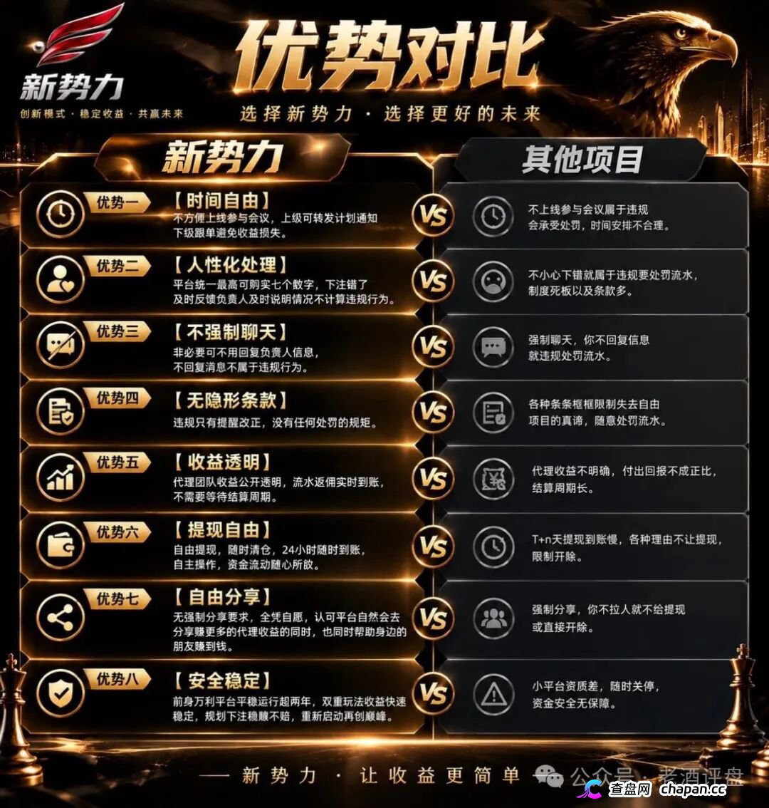 新势力彩票盘疯狂造势!超大活动力度背后,必是收割前兆!(7) 新势力彩票盘疯狂造势!超大活动力度背后,必是收割前兆!(7)