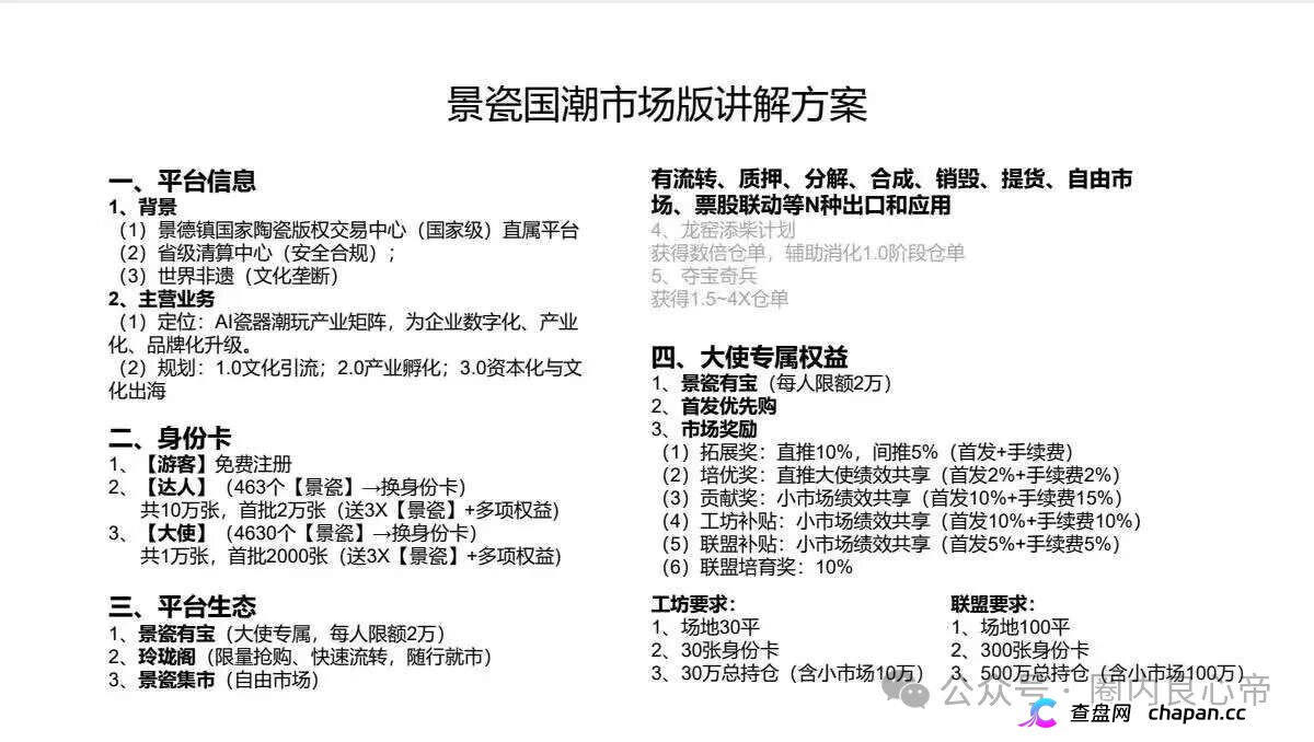 景瓷国潮月化30%实为互助盘,真发货字画规避法律风险,正主早已声明从未授权,高度预警(5) 景瓷国潮月化30%实为互助盘,真发货字画规避法律风险,正主早已声明从未授权,高度预警(5)