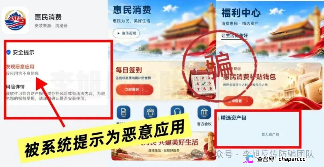 “惠民消费”群聊卧底实录：系统报毒被洗成“国家防封”，几毛钱签到红包钓出“精选资产包”夺命局