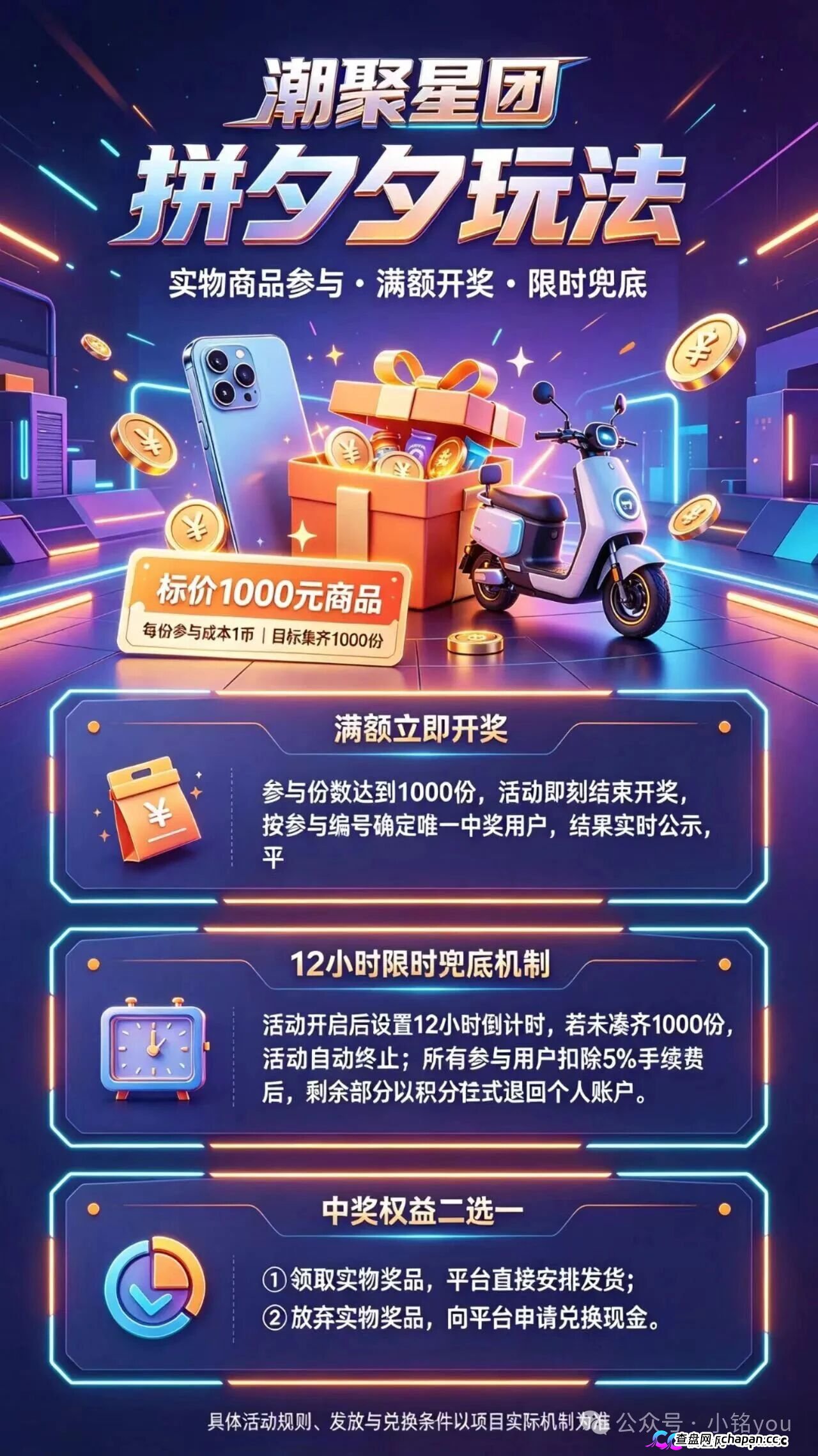 潮聚星团推“0撸”夺宝，百人拼团抽1人，未凑齐扣5%退积分，这哪是福利是拿你本金开赌。(5)