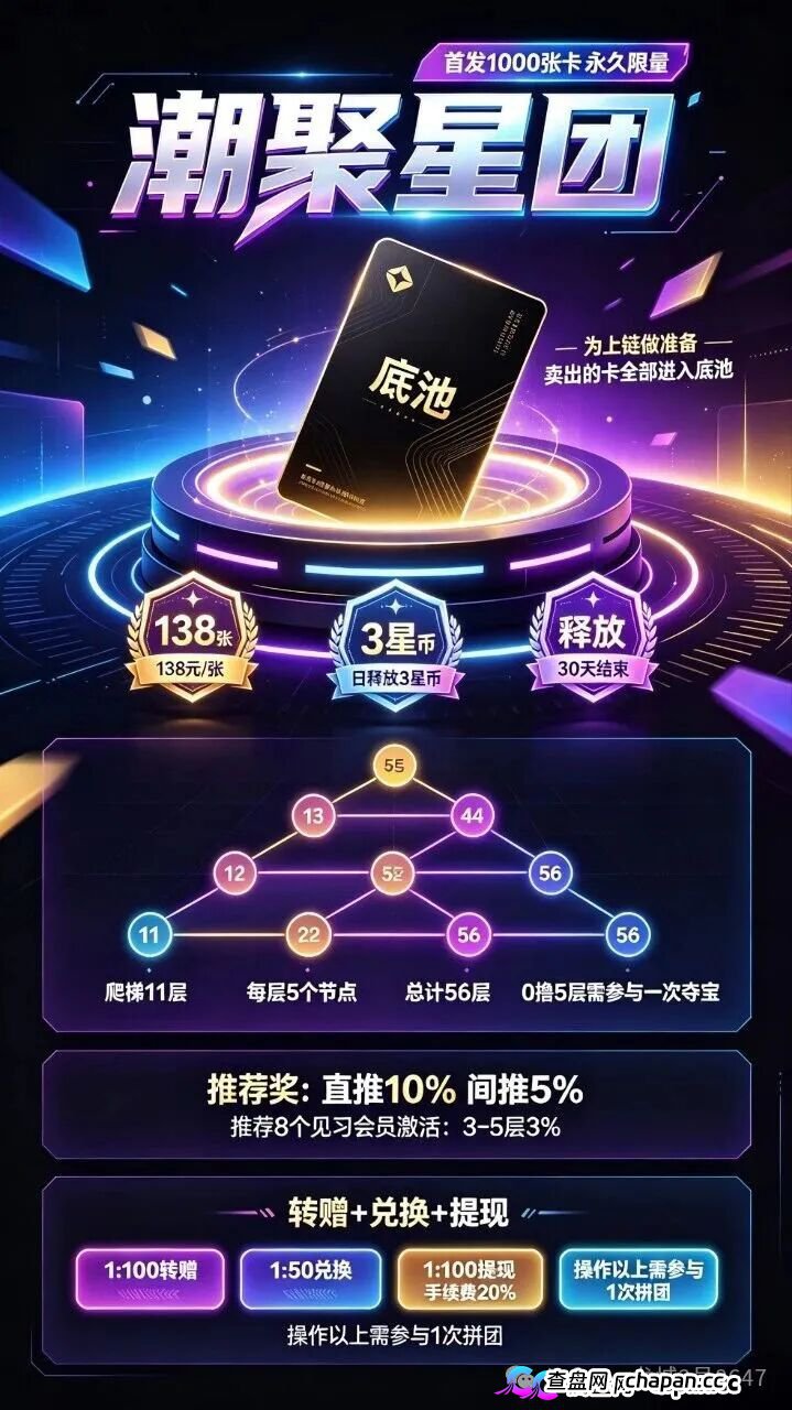 潮聚星团推“0撸”夺宝，百人拼团抽1人，未凑齐扣5%退积分，这哪是福利是拿你本金开赌。(4)